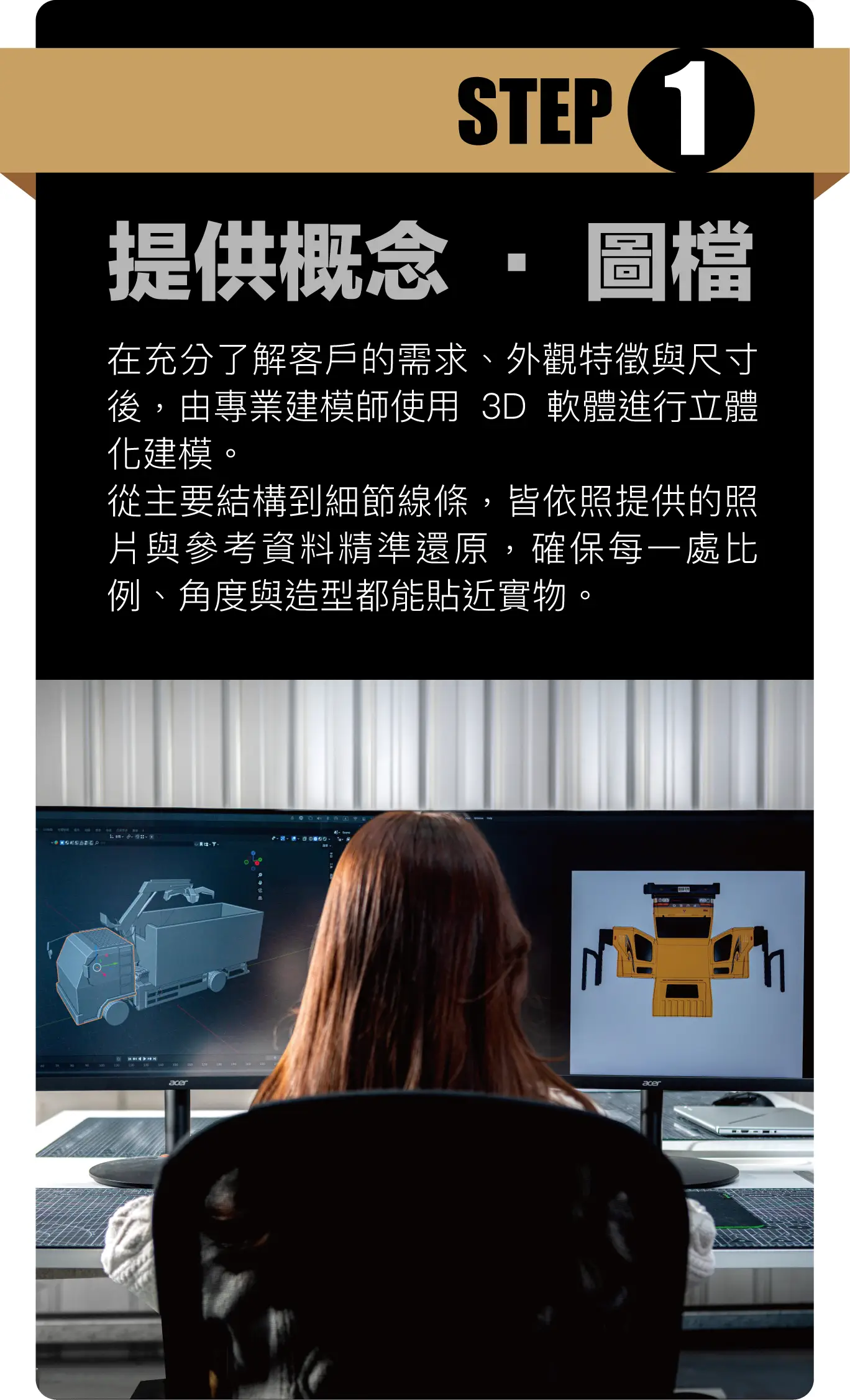 客製化紙紮流程-1