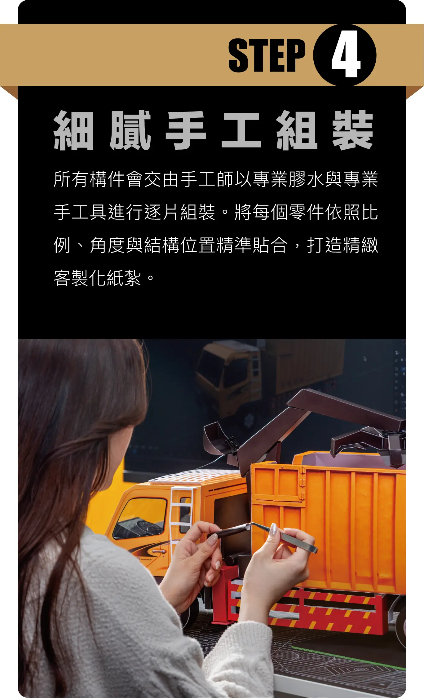 客製化紙紮流程-4